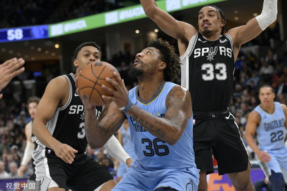 们对自由转 们对自由转